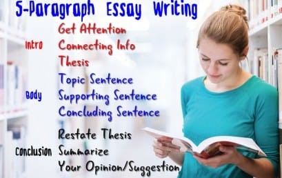 5-paragraph Essay Writing