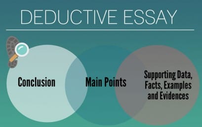 Deductive Essay Writing