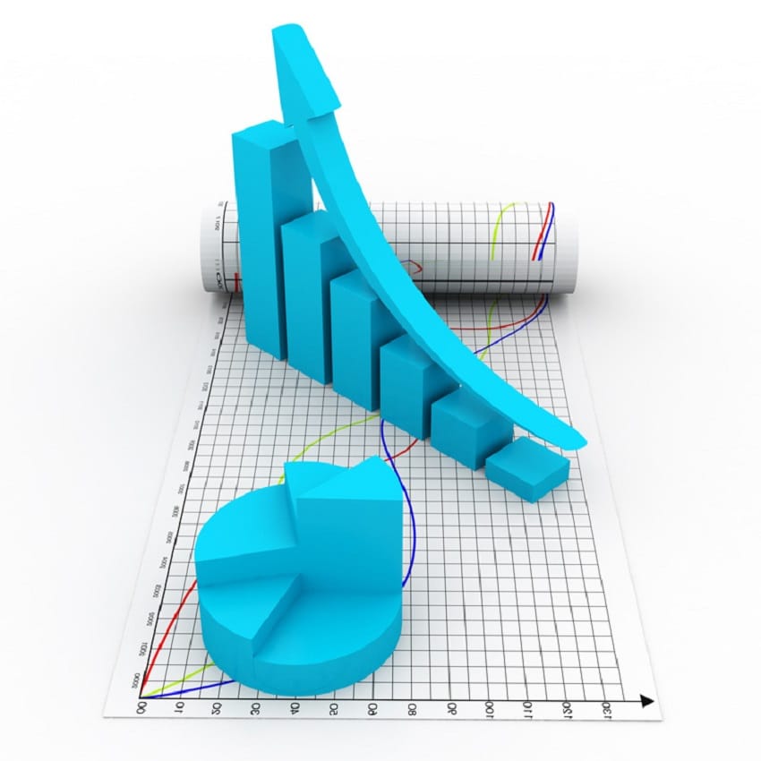 Situation Analysis “Marketing Plan” essay