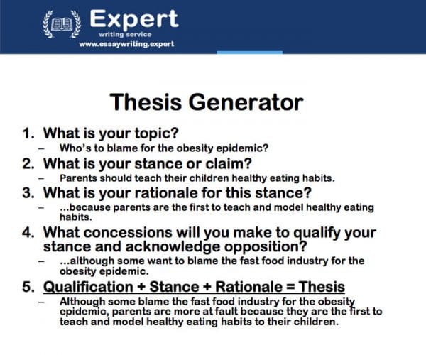 thesis writing services