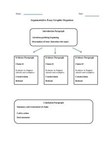 Argumentative Essay Graphic Organizer Argumentative Essay Graphic Organizer