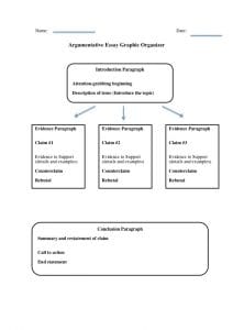 Argumentative Essay Graphic Organizer